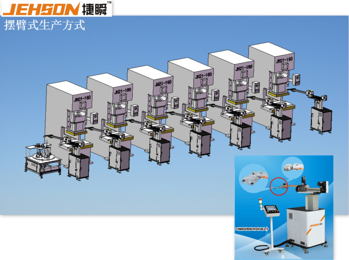 廊坊介紹多位置連續(xù)沖壓機(jī)械手的工作原理