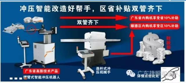 珠海沖壓智能改造好幫手，區(qū)省補(bǔ)貼雙管齊下